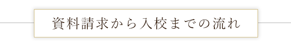 入校までの流れ